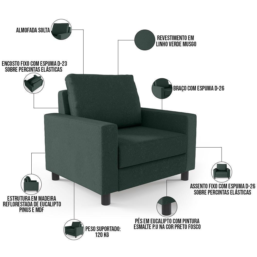 Kit 02 Poltronas Malta L02 Linho Verde Musgo - 6