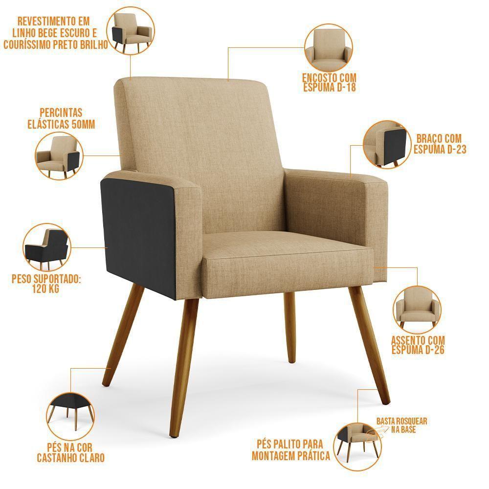 Kit 02 Poltronas Pés Palito Linho Bege Escuro Preto - 6