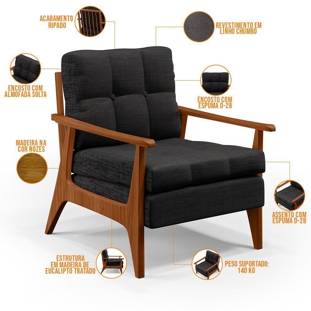 Kit 02 Poltronas Encosto Ripado Emília B04 Linho Chumbo - 9