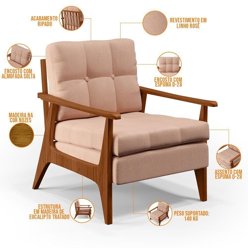 Kit 02 Poltronas Encosto Ripado Emília B04 Linho Rosê - 7