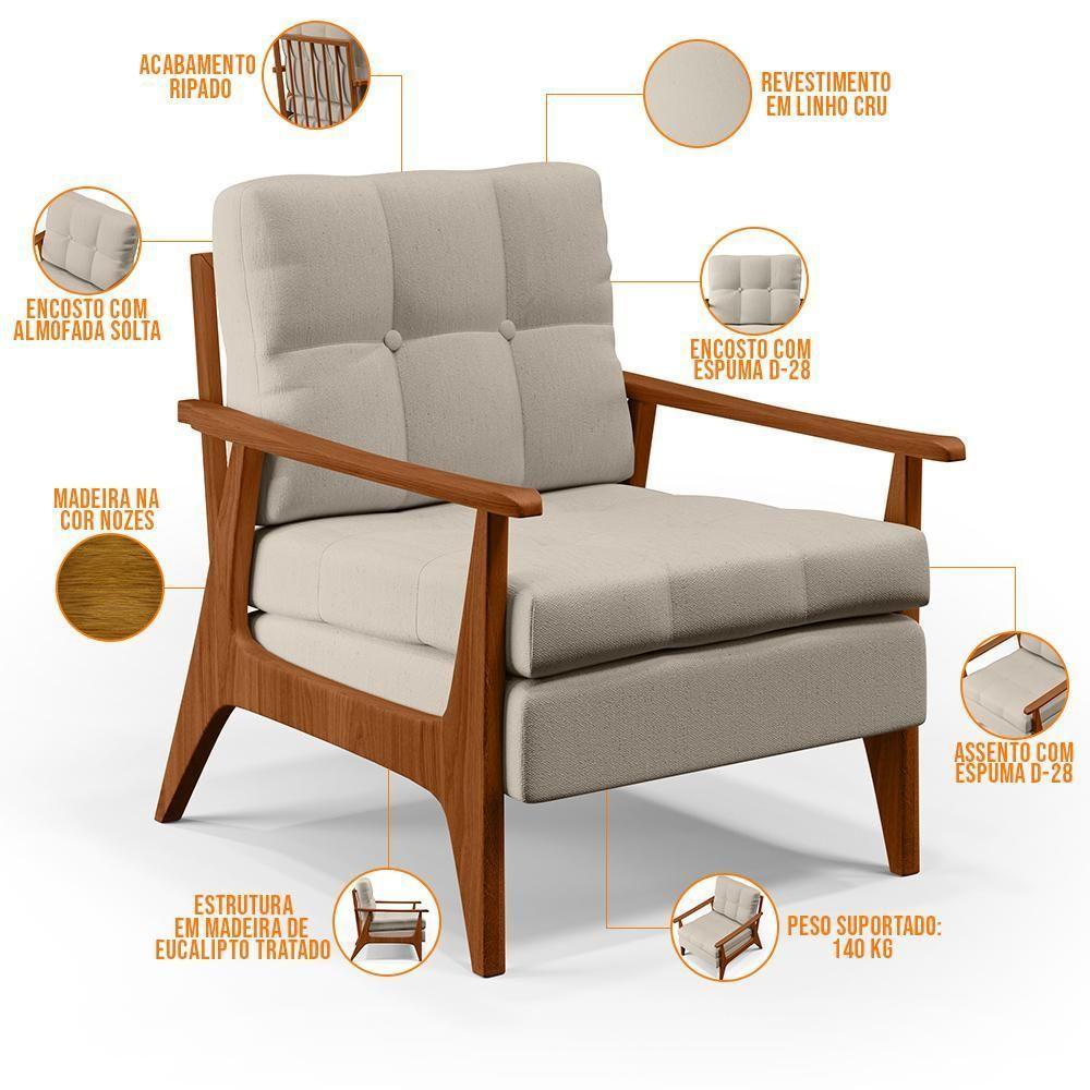 Kit 02 Poltronas Encosto Ripado Emília B04 Linho Cru - 7