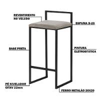 Kit 2 Banquetas Decorativa Jasmine Base Preto Veludo Cinza - 7