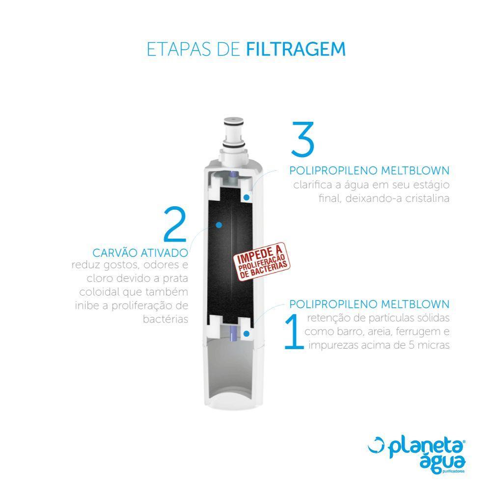 Kit 2 Refil Fp4 para Purificador Consul Facilite Bem Estar Planeta Agua - 6