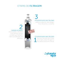 Kit 2 Refil Fp4 para Purificador Consul Facilite Bem Estar Planeta Agua - 8