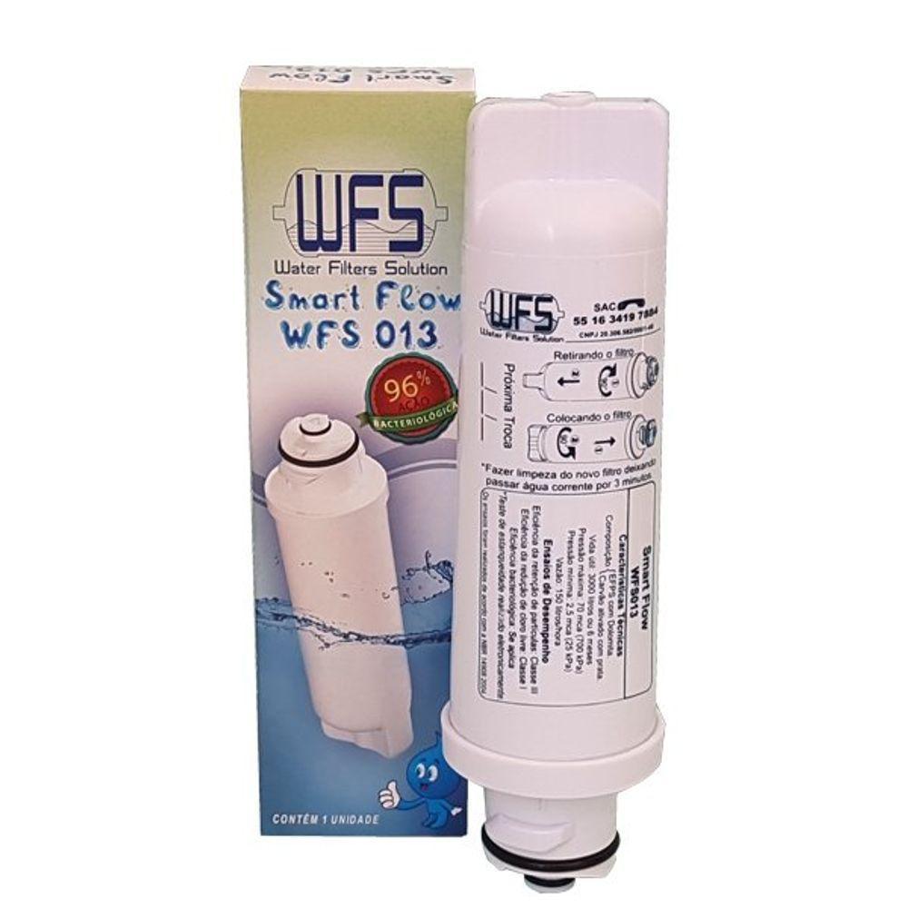 Refil Filtro Smart Flow - Compatível Com Electrolux  - 1