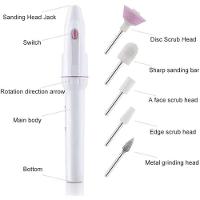 Kit Profissional De Manicure, Conjunto Elétrico De Manicure A Pilha + Lixa De Unhas 05 +30+12 Lixas - 2