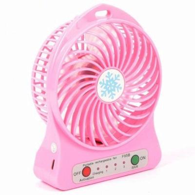 Mini Ventilador Portátil Mesa Usb Rosa