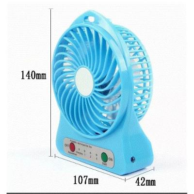 Mini Ventilador Portátil Mesa Usb Com 3 Velocidades Verde