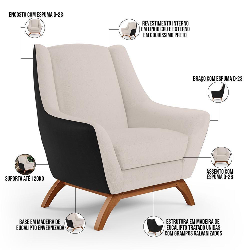 Kit 02 Poltronas Corano Preto C-05 Linho Cru C-443 - 6