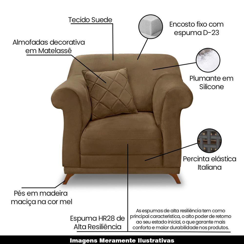 Kit 2 Poltronas Decorativas C/2 Almofadas Suede Caramelo - 7