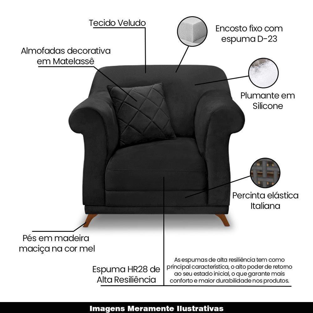 Poltrona Decorativa C/1 Almofada Veludo Preto - 7