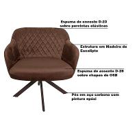 Kit 2 Poltronas Kitana Pés Chocolate Giratório Veludo Marrom - 3