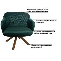 Kit 2 Poltronas Kitana Pés Madeira Giratório Veludo Verde - 3