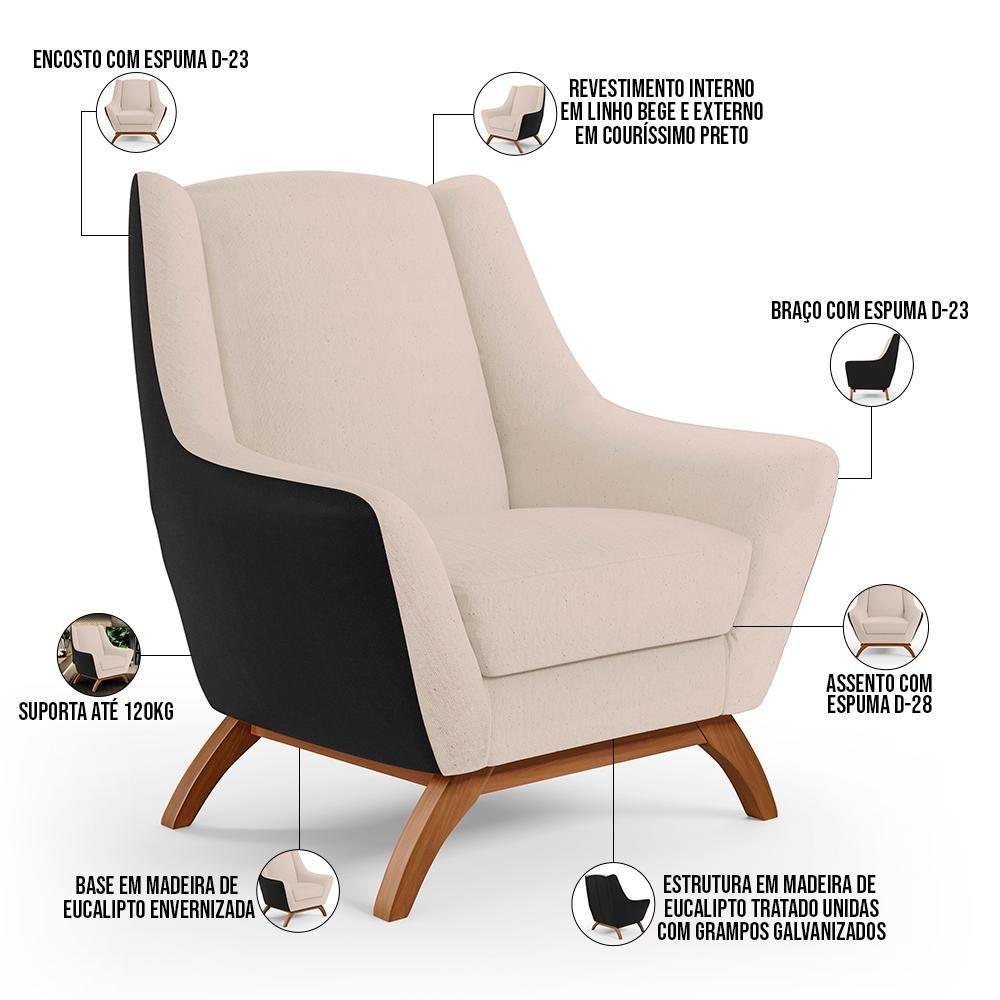 Poltrona Base Em Madeira Corano Preto C-05 Linho Bege C-107 - 7