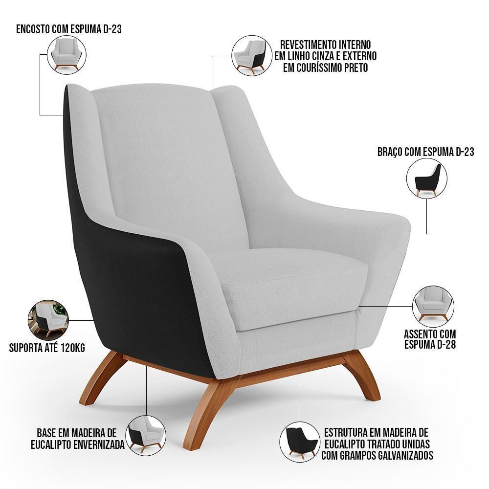 Poltrona Base Em Madeira Corano Preto C-05 Linho Cinza D-315 - 5