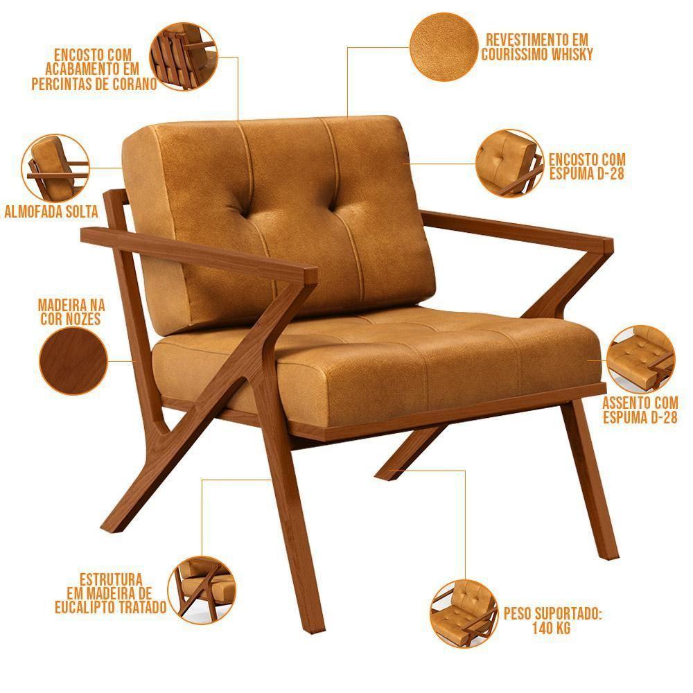 Kit 02 Poltronas Com Cintas De Corano Couríssimo Whisky - 7