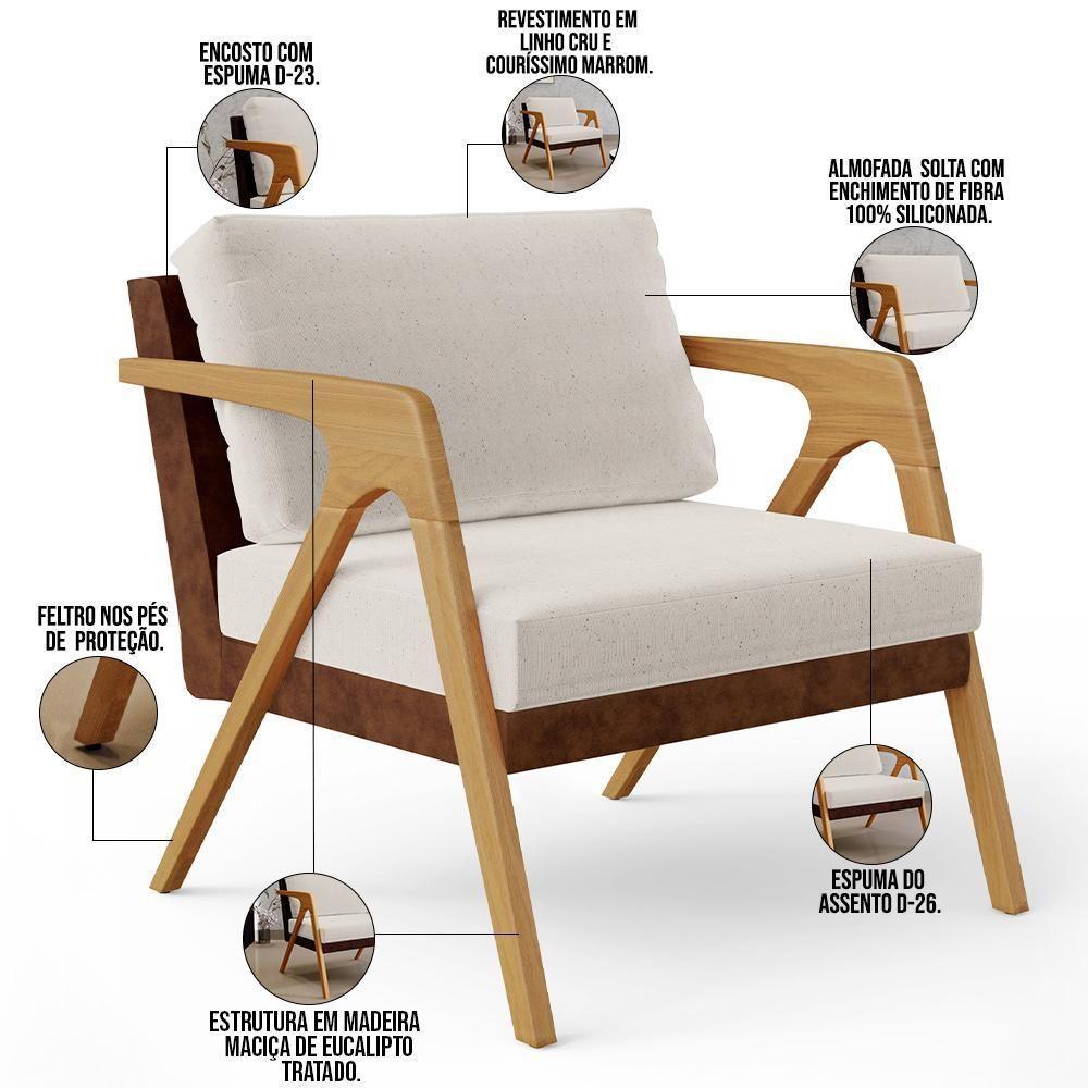 Kit 04 Poltronas Pietra Couríssimo Marrom Linho Cru - 7