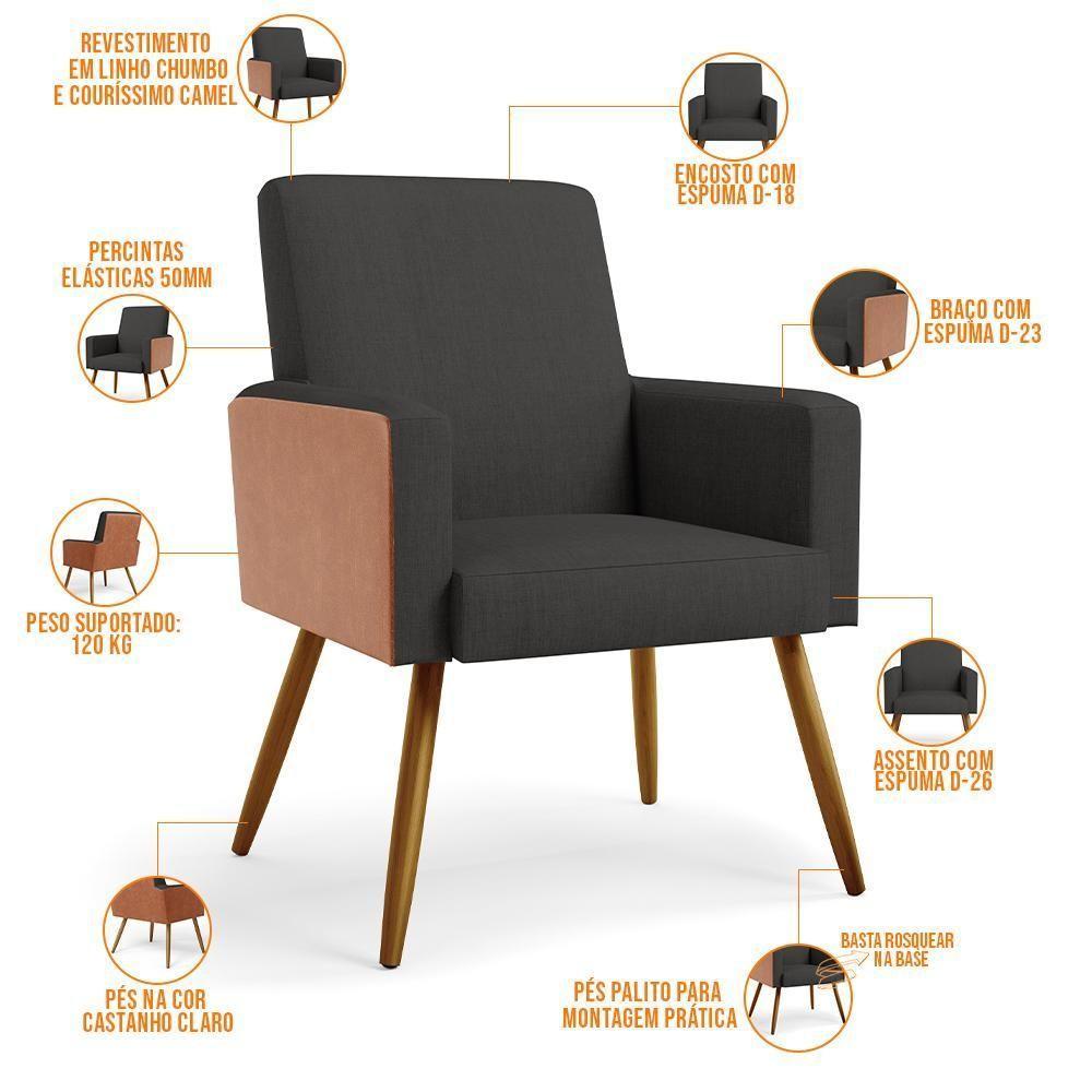 Kit 02 Poltronas Pés Palito Linho Chumbo Couríssimo Camel - 6