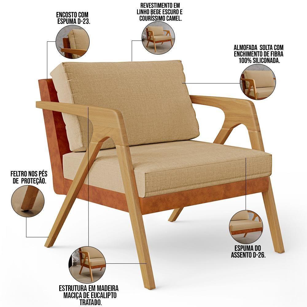 Kit 04 Poltronas Pietra Couríssimo Camel Linho Bege Escuro - 6