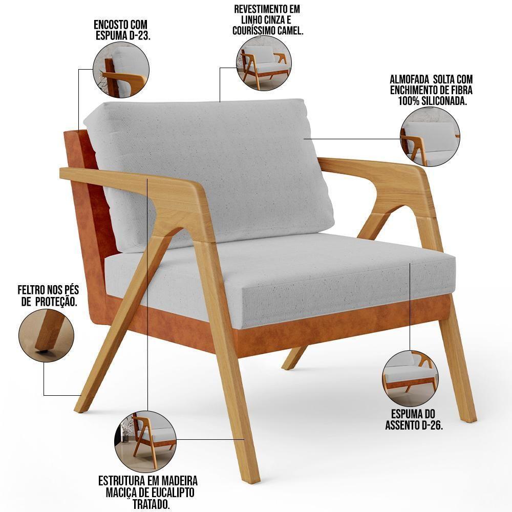 Poltrona Pietra Couríssimo Camel Linho Cinza - 6