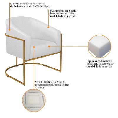 Kit 02 Poltronas Decorativas Luiza Base De Ferro Dourado Suede - Amarena Móveis Branco