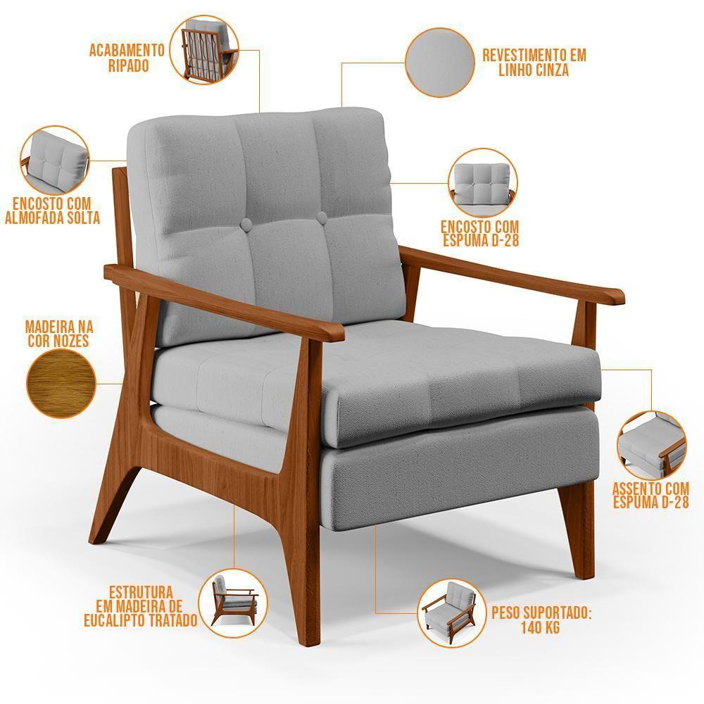 Poltrona Encosto Ripado Emília Linho Cinza - 5