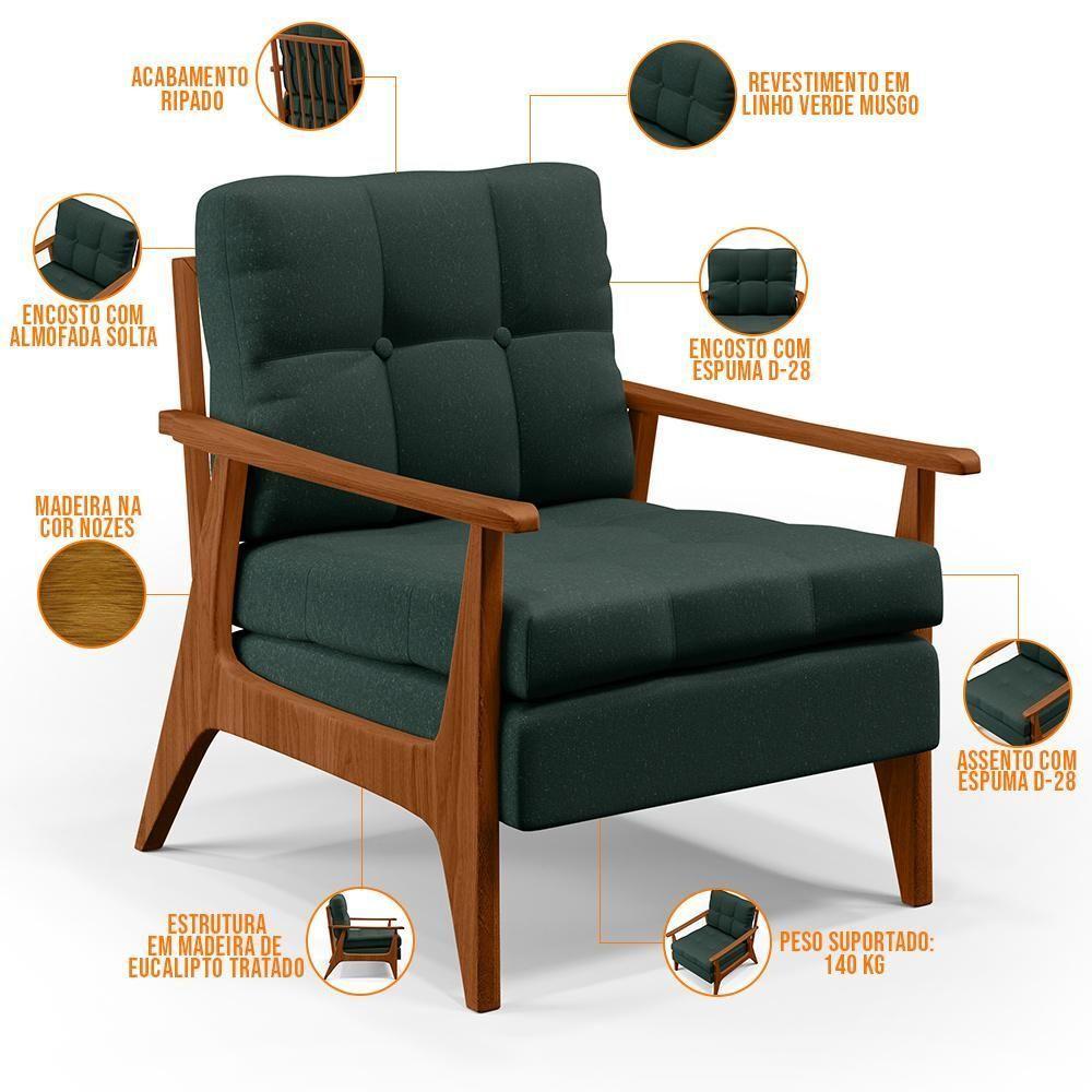 Poltrona Encosto Ripado Emília Linho Verde Musgo - 6