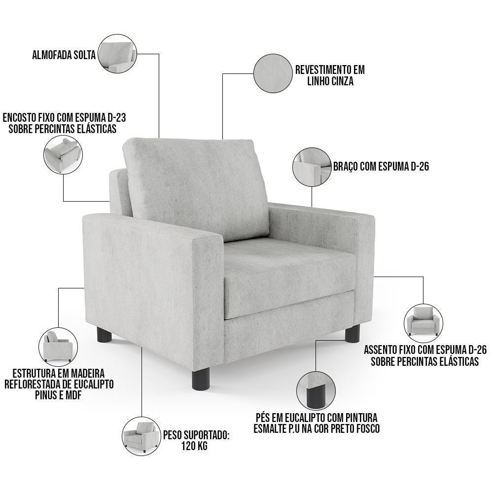 Poltrona Malta Linho Cinza - 5