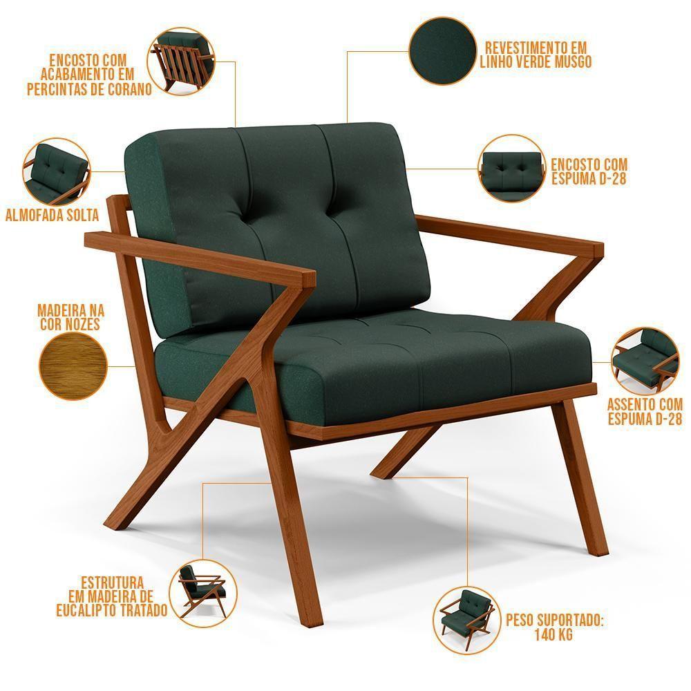 Kit 02 Poltronas Com Cintas Corano Laís Linho Verde Musgo - 7