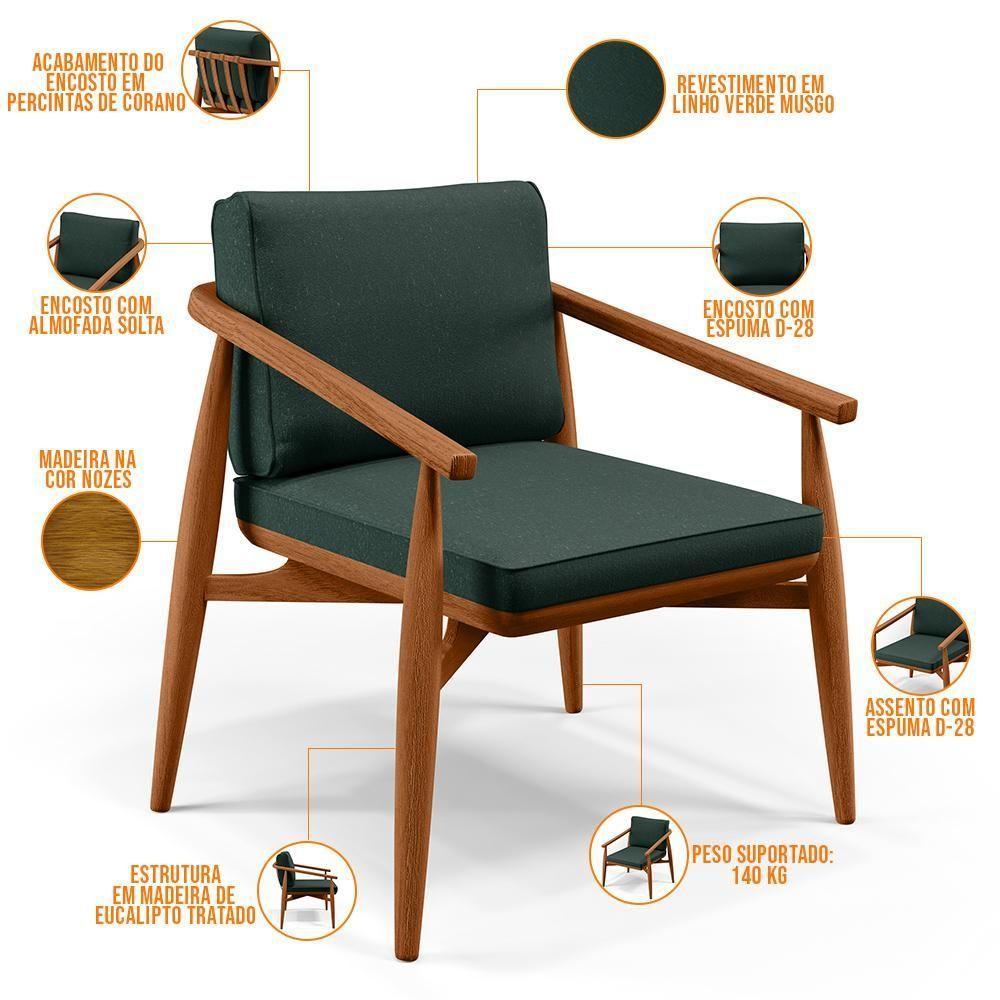 Kit 02 Poltronas Com Cintas De Corano Linho Verde Musgo - 3