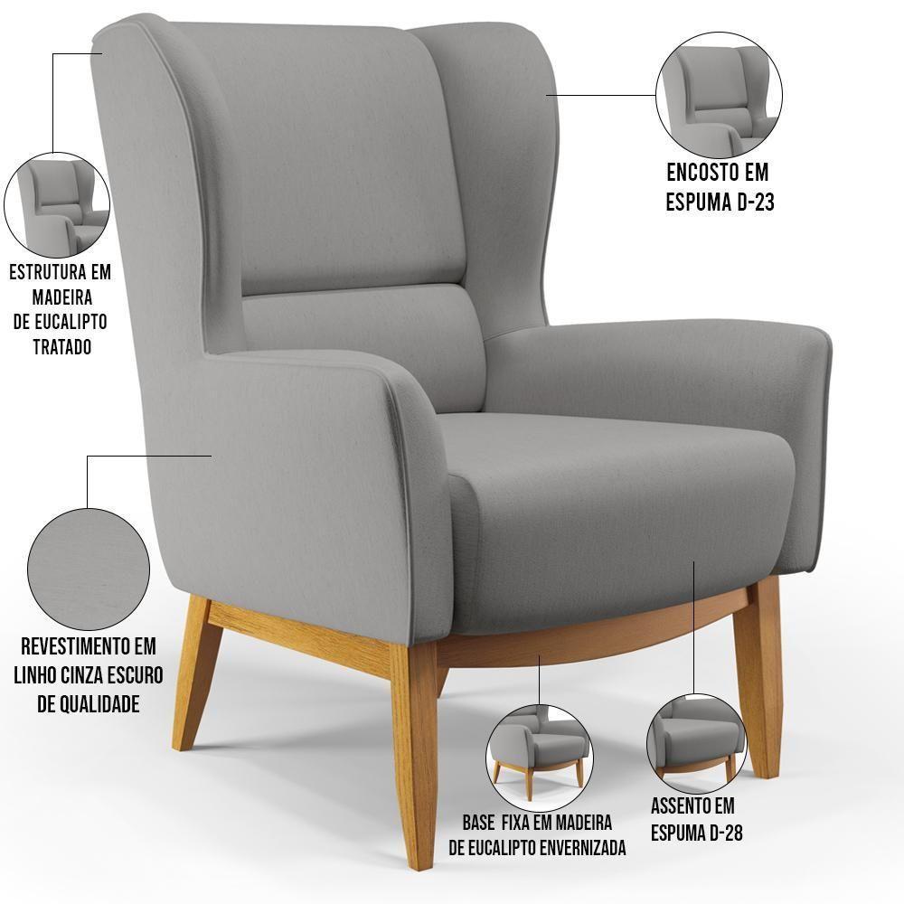 Kit 02 Poltronas Milena D02 Cinza Escuro C-416 - 8