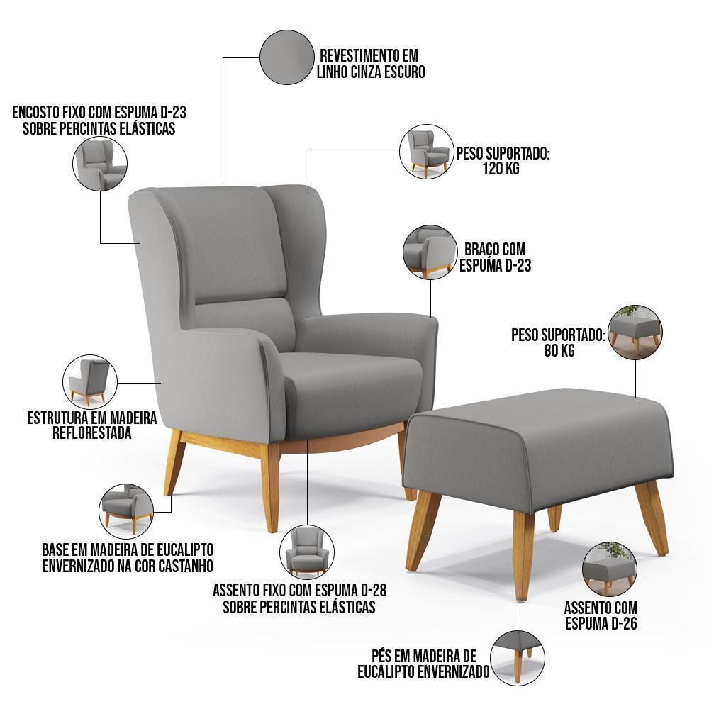 Kit Poltrona D02 Com Puff Viseo Linho Cinza Escuro C-416 - 6