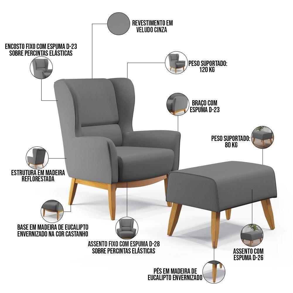 Kit Poltrona Milena D02 Com Puff Viseo Veludo Cinza C-317 - 6