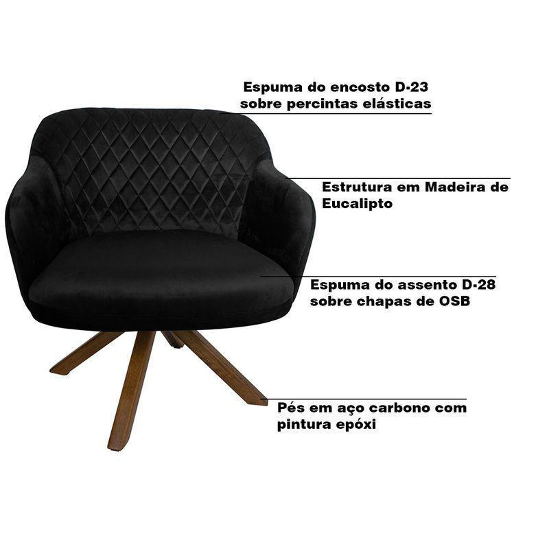 Kit 2 Poltronas Kitana Pés Madeira Giratório Veludo Preto - 3