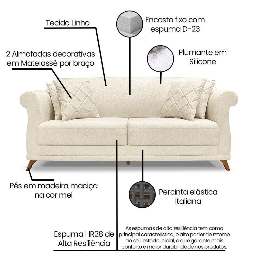 Kit Poltrona E Sofá 2 Lugares 1,80M Natural Pés Castanho - 5