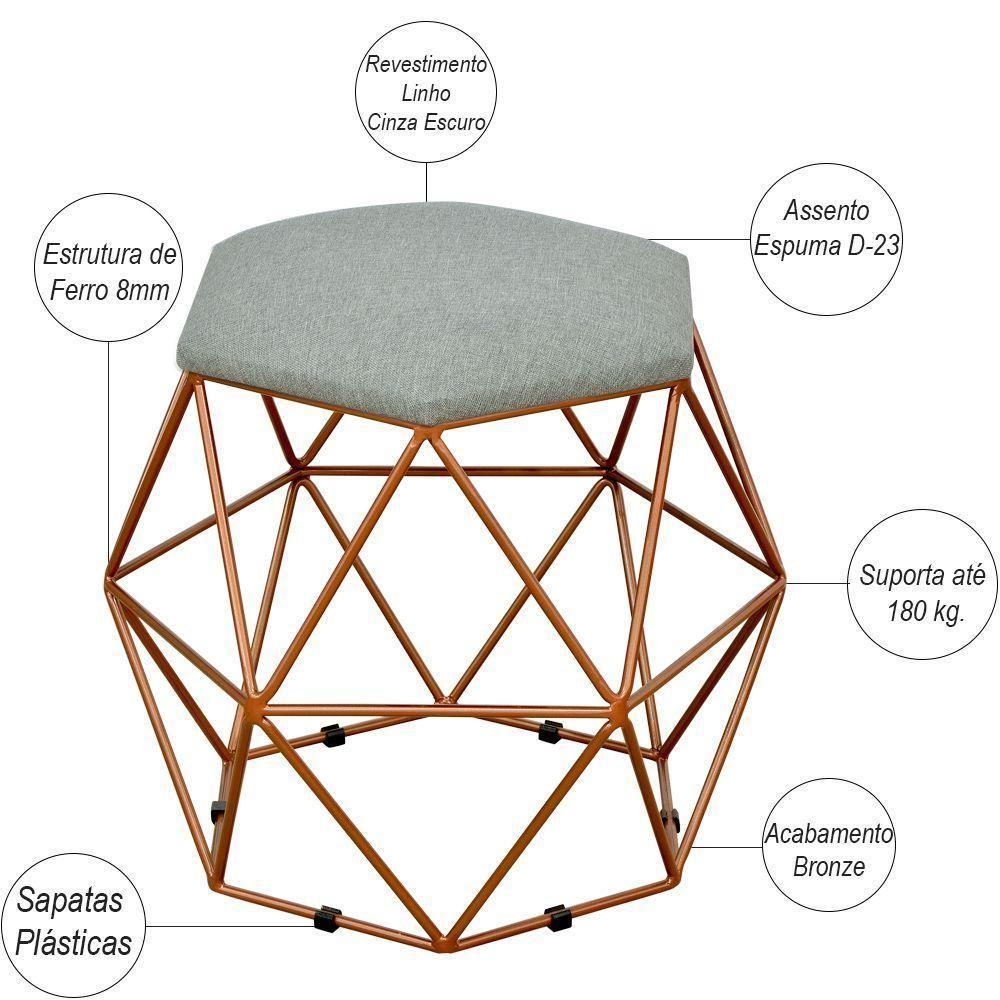 Kit 02 Puffs Aramado Bronze Six L02 Linho Cinza Escuro - 5