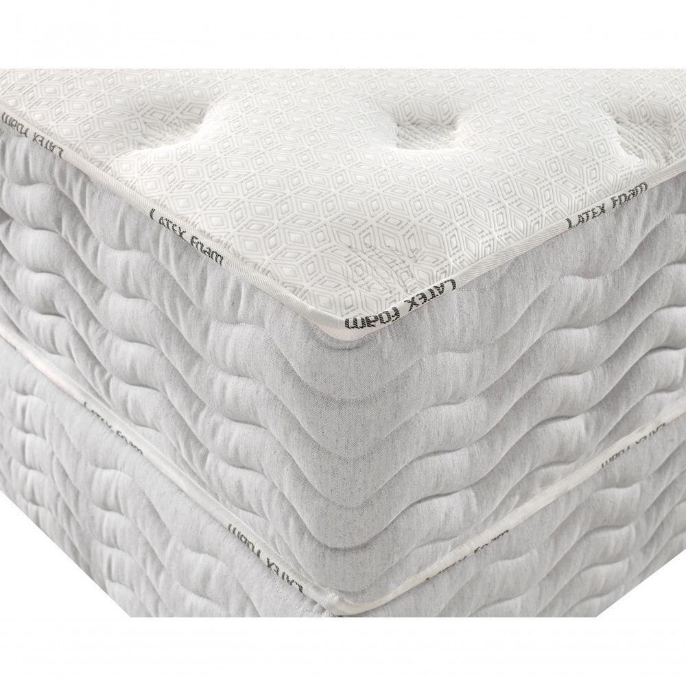 Colchão De Látex Híbrido King 193x203cm - 6