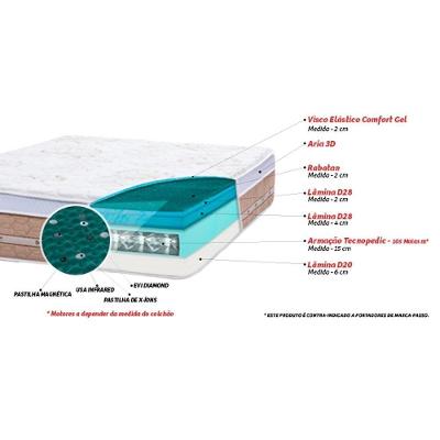 Colchão Molas Bonnel Premium Niponpedic One Face Tecnopedic Solteiro Bege Colchões Castor