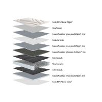 Colchão Solteiro para Hotelaria Maxspring American Pillow Top (88x188x33) - Herval - 5