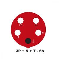 Tomada De Sobrepor Industrial 3P+N+T 32 A 380-415 Tramontina - 1