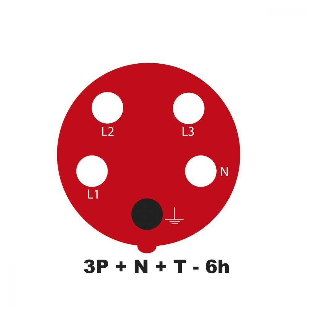 Tomada Acoplamento Industrial 3P+N+T 32 A 380-415 Tramontina - 1
