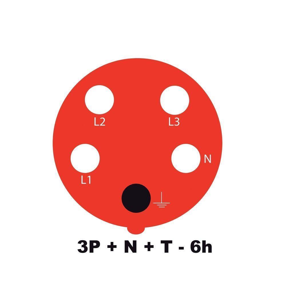 Tomada De Sobrepor Industrial 3p+n+t 63 A 380-415 Vca 6 H Tramontina Tramontina - 2