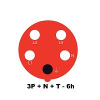 Tomada De Sobrepor Industrial 3p+n+t 63 A 380-415 Vca 6 H Tramontina Tramontina - 2