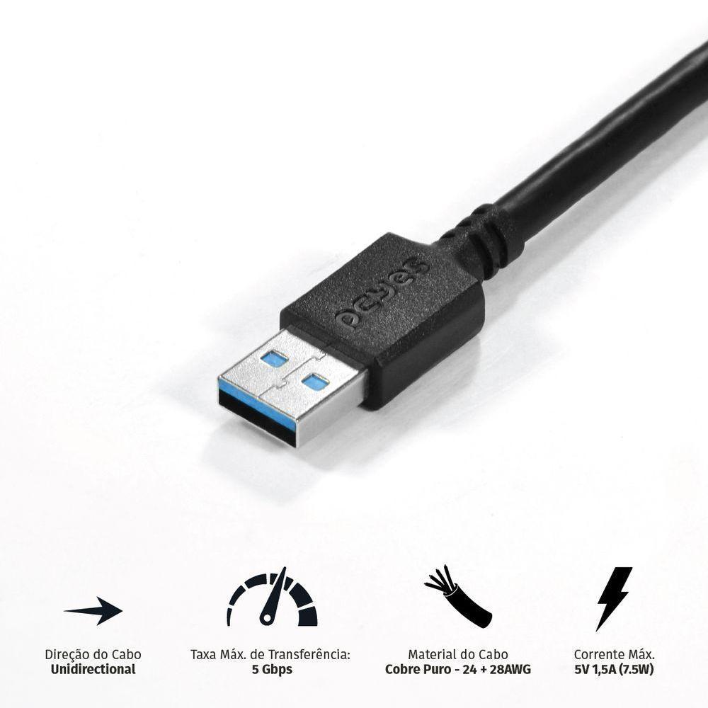Cabo Extensor Usb A 3.0 Macho Para Usb A 3.0 Fêmea 28Awg Pur - 4