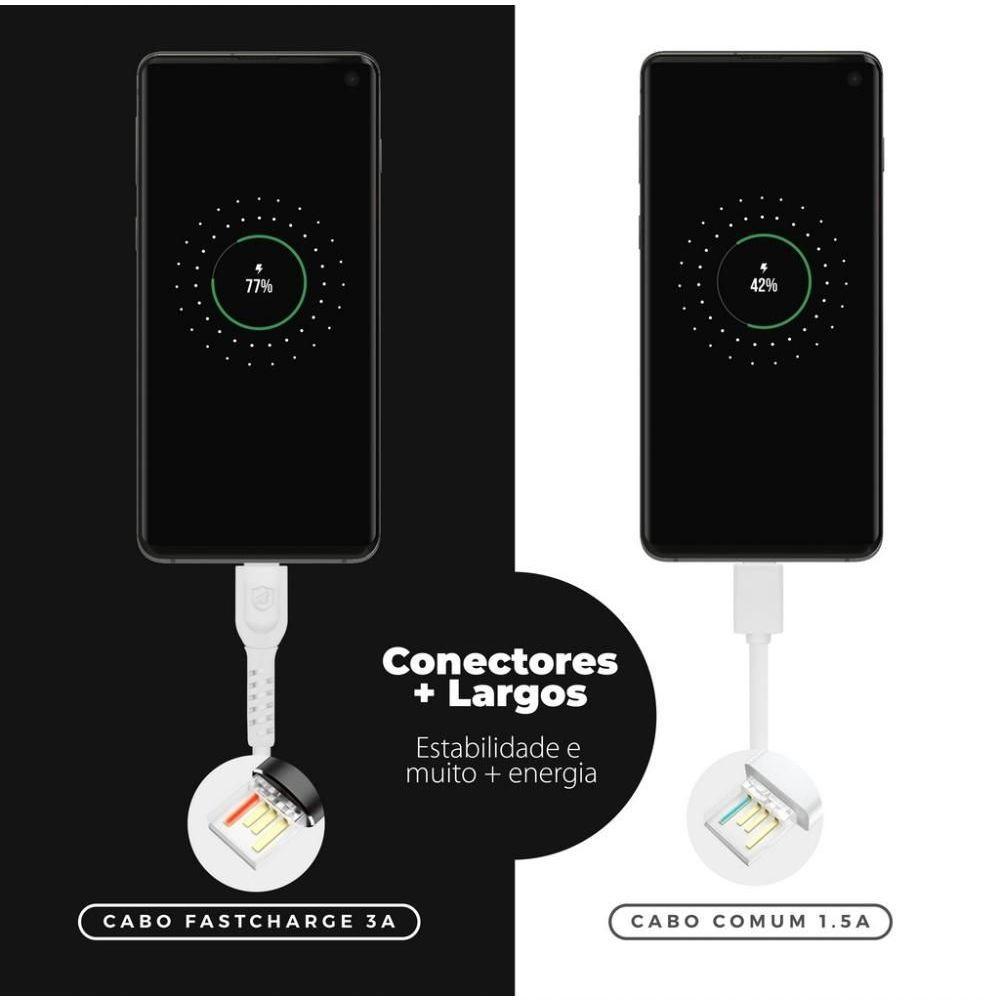 Cabo Dual Shock Micro Usb V8 Branco - 1,2M - Gshield - 5