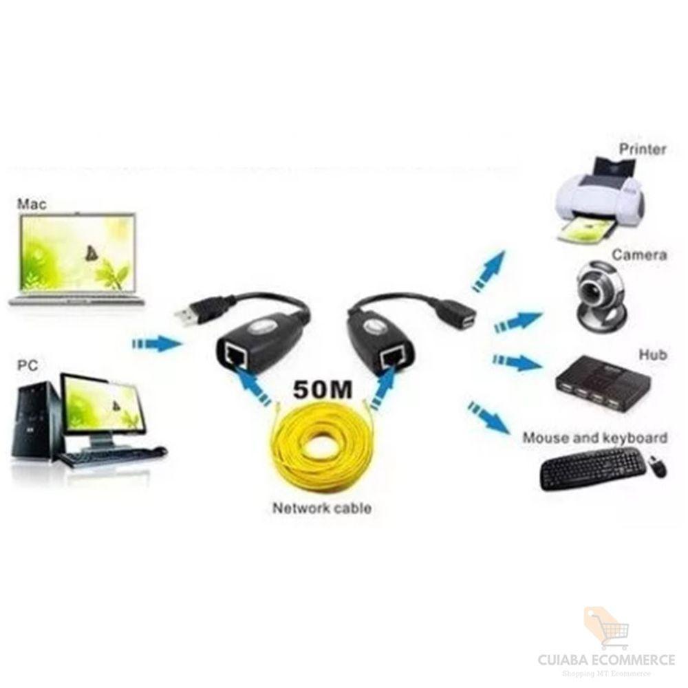 Cabo Extensor Usb Aumenta A Distancia De Uma Conexao - 2