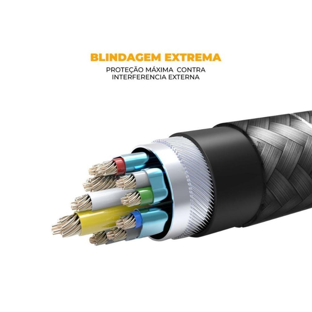 Cabo Hdmi 1,80M - Gshield - 3