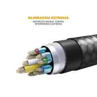 Cabo Hdmi 1,80M - Gshield - 3