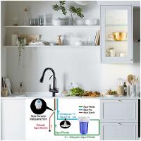 Torneira Preta Monocomando Luxo 360 Filtro Extensível Quente - 2