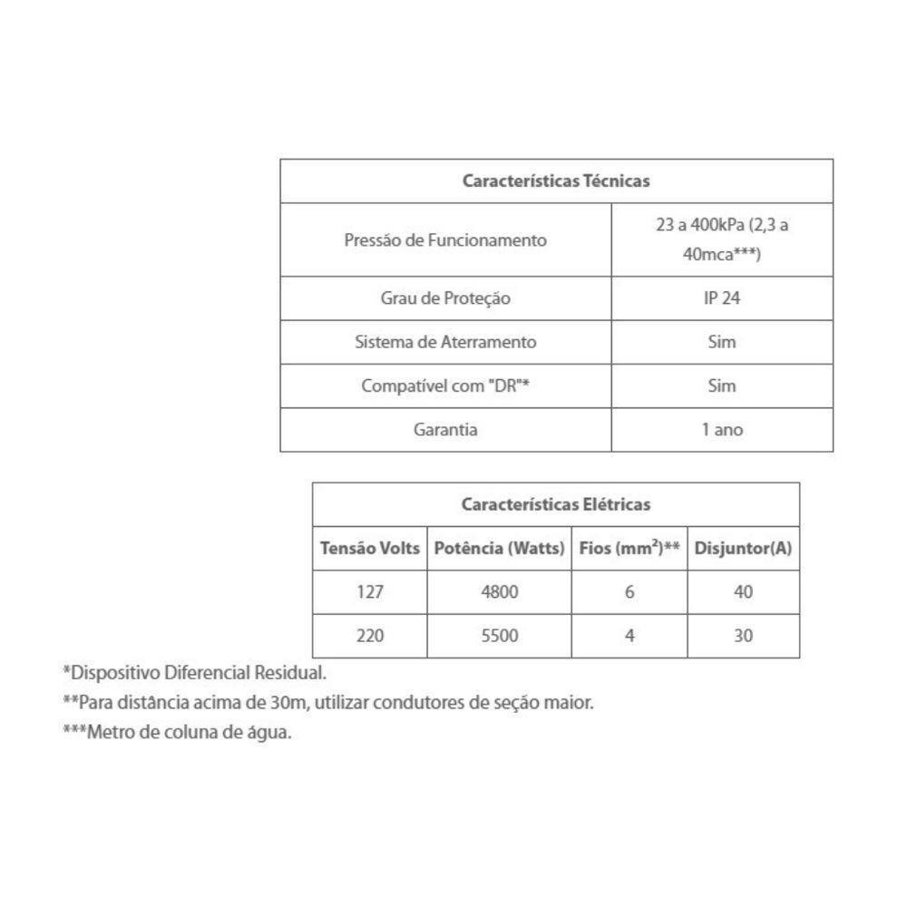 Torneira Elétrica Loren Easy 220v - Lorenzetti Mesa - 4